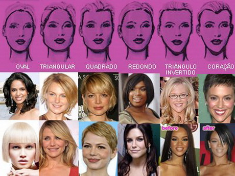 Cortes de cabelo feminino para cada tipo de rosto