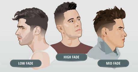 nomes-de-penteados-masculinos-68_14 Nomes de penteados masculinos