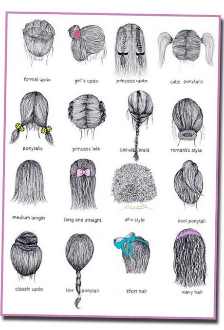 Nomes de penteados