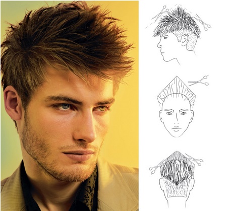 Vários tipos de corte de cabelo masculino